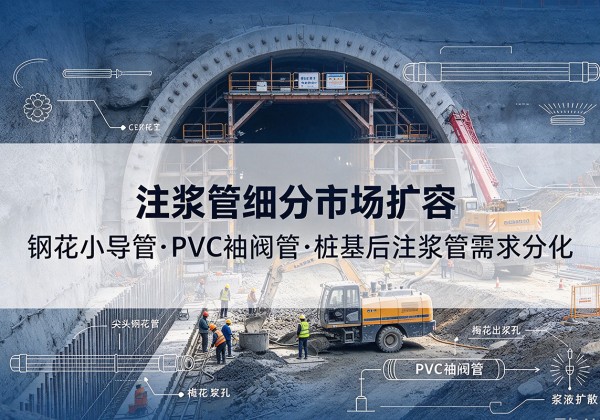 溧水注浆管细分市场扩容，隧道钢花小导管、PVC 袖阀管、桩基后注浆管需求分化